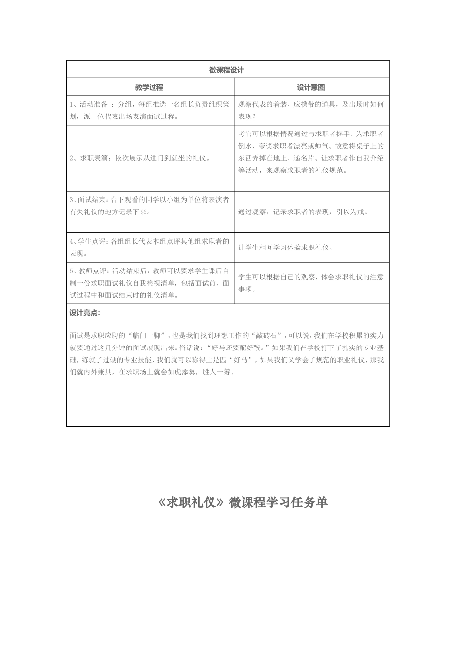 求职礼仪微课程设计方案_第2页