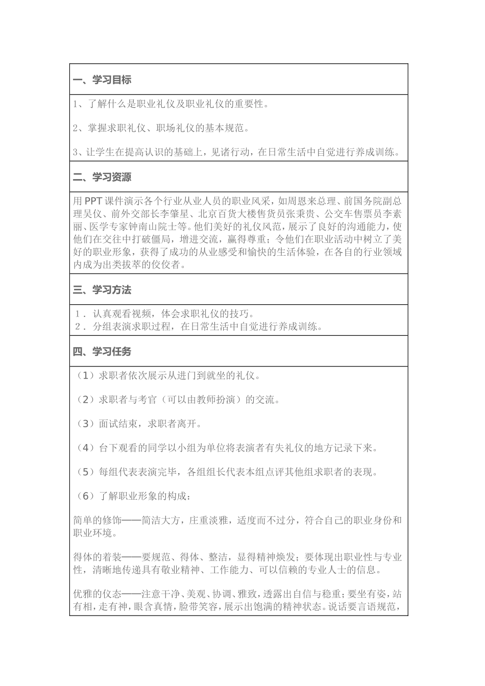 求职礼仪微课程设计方案_第3页