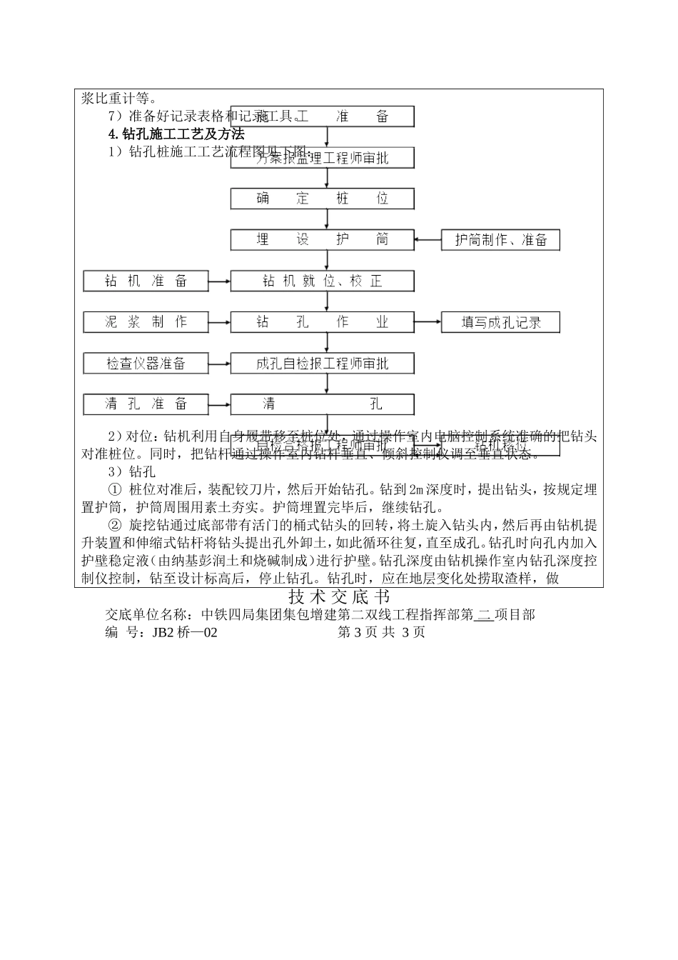 钻孔桩钻孔技术交底书(旋挖钻)_第2页