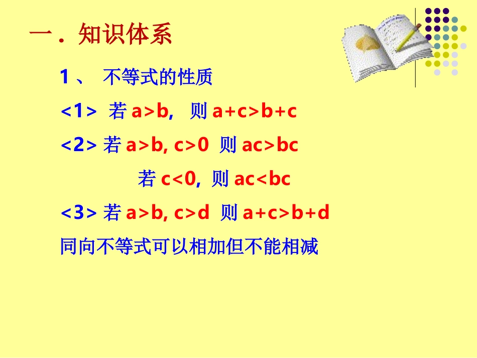 不等式不等式组构建知识体系_第2页