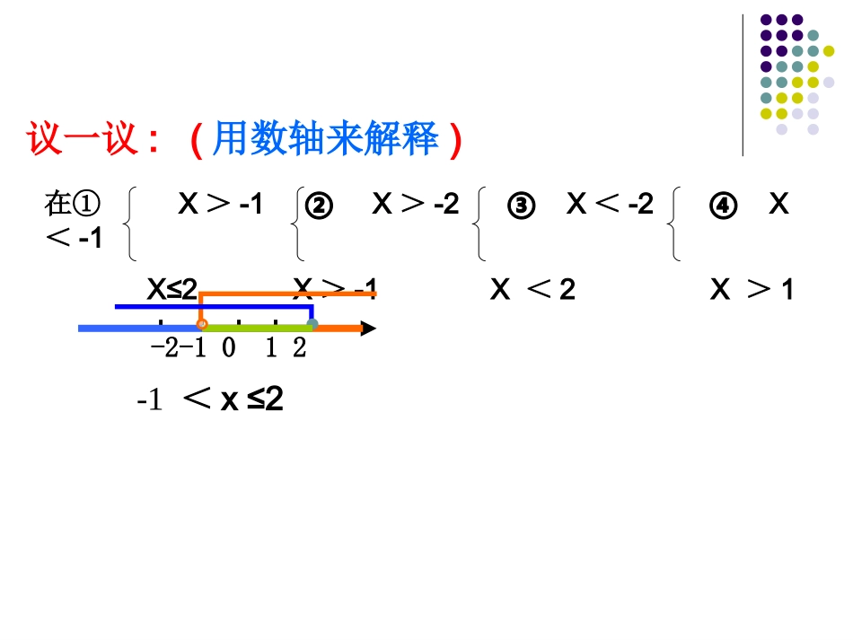 不等式不等式组构建知识体系_第3页