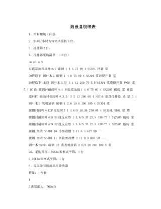 附设备明细表
