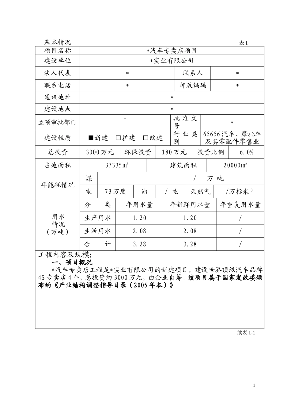 汽车专卖店项目环境影响报告书_第1页