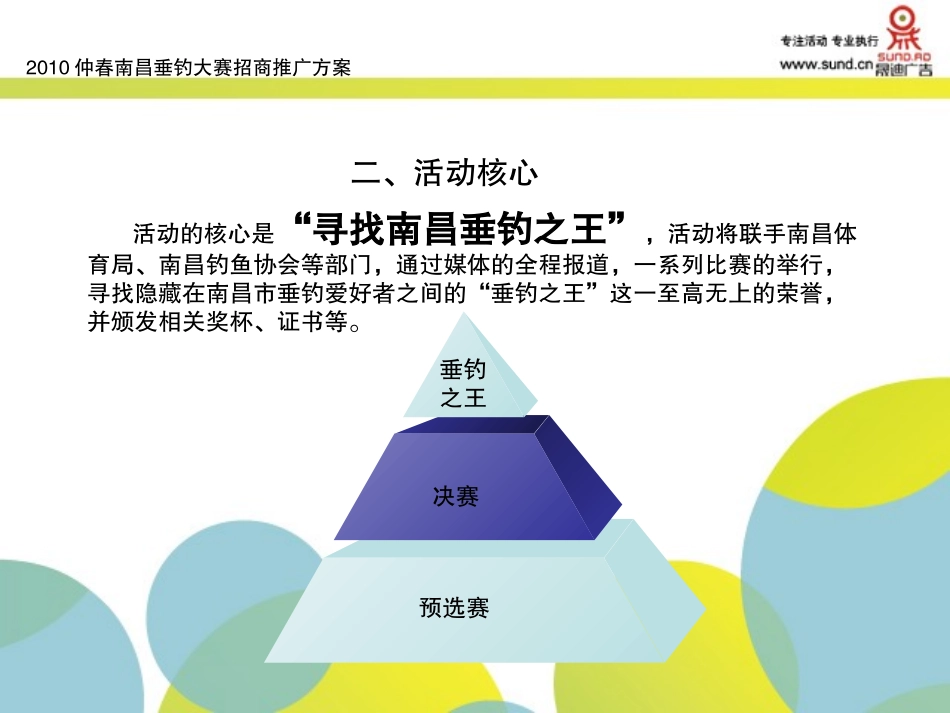 晟迪广告南昌垂钓大赛策划方案_第3页