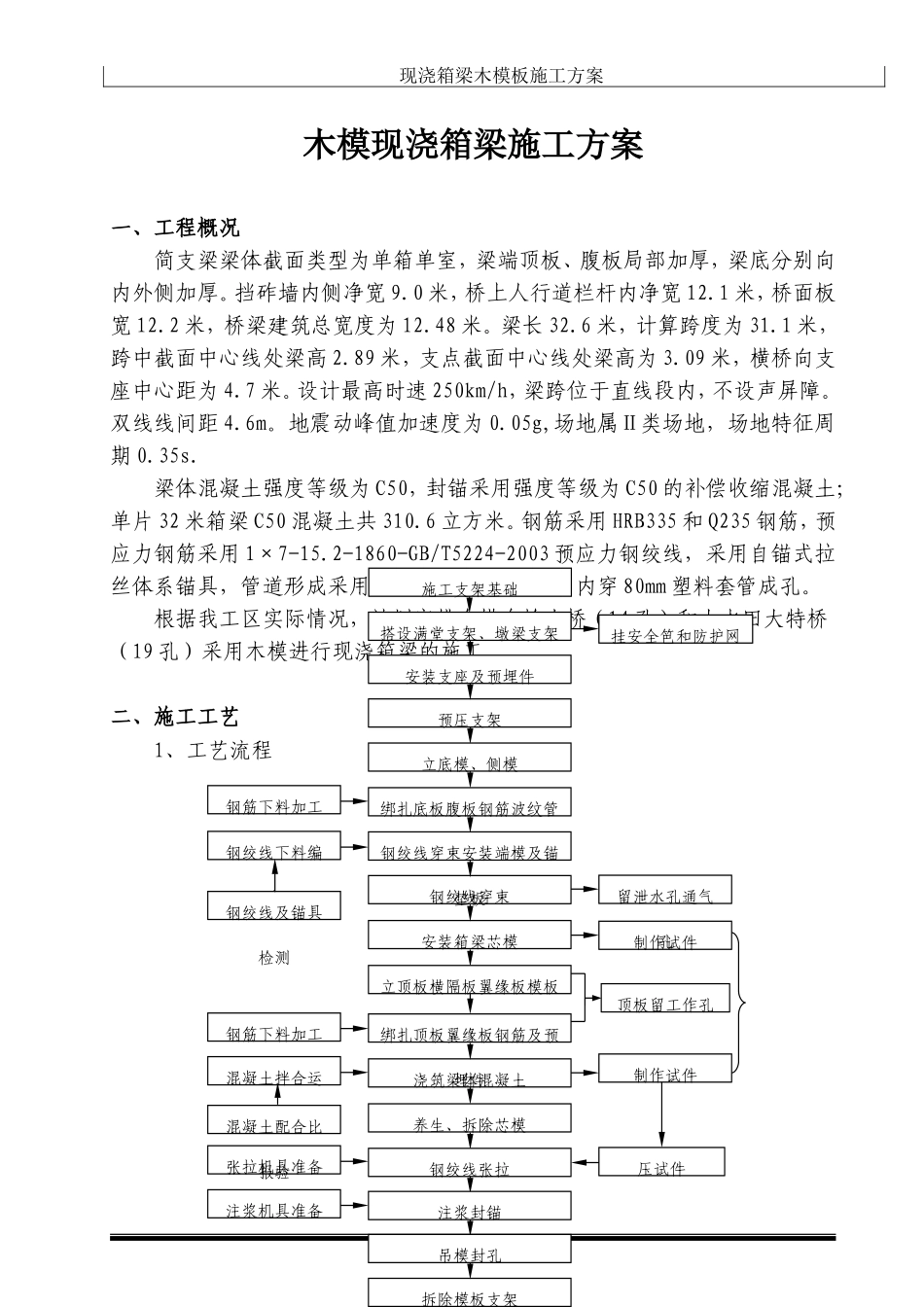 箱梁木模现浇施工方案_第3页
