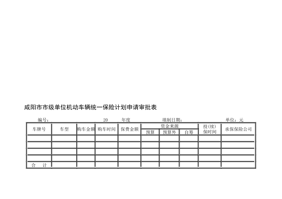 咸阳市市级单位机动车辆统一保险计划申请审批表_第1页