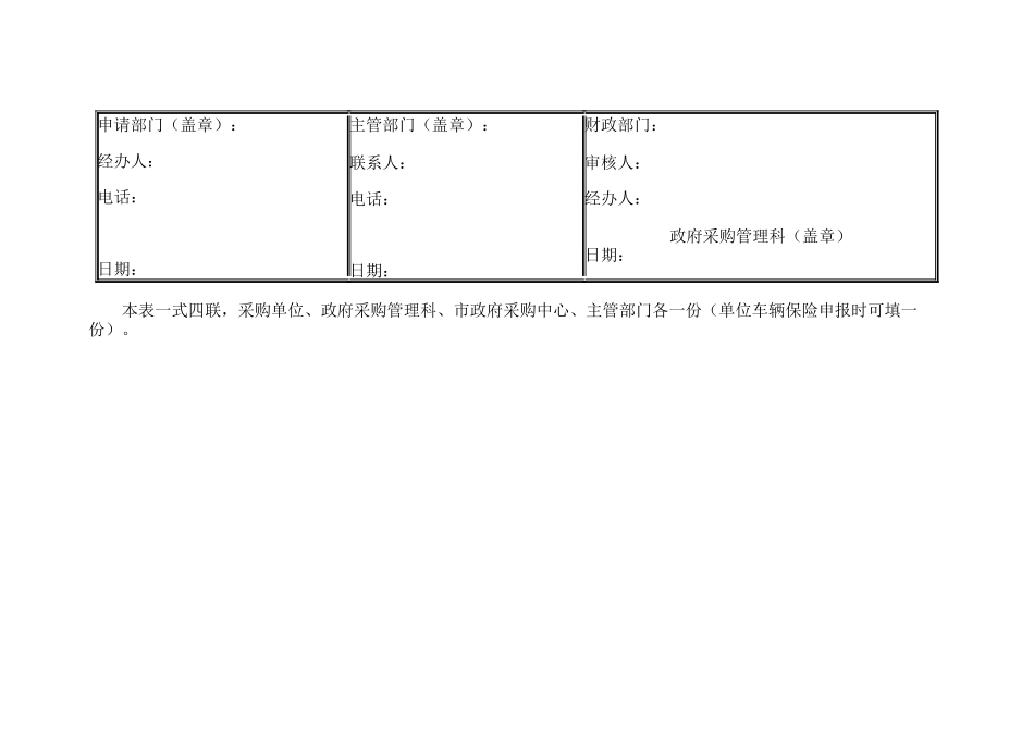 咸阳市市级单位机动车辆统一保险计划申请审批表_第2页