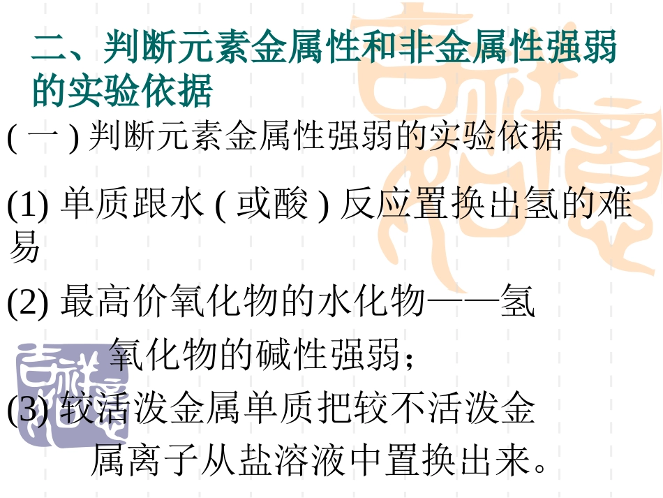 元素周期律1_第3页