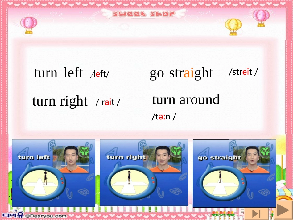 unit2-partB-let's-learn_第2页