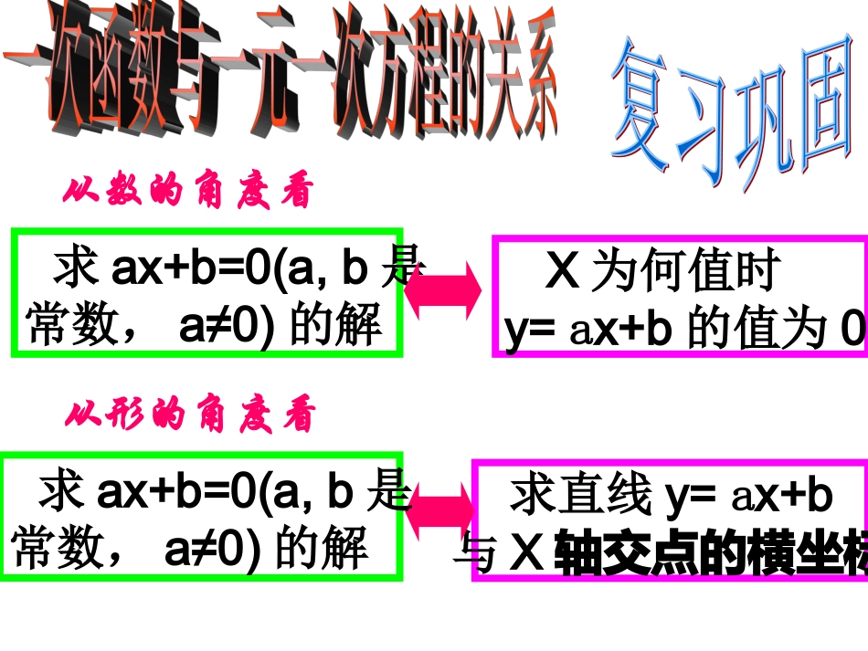 一元一次不等式和一次函数关系_第1页