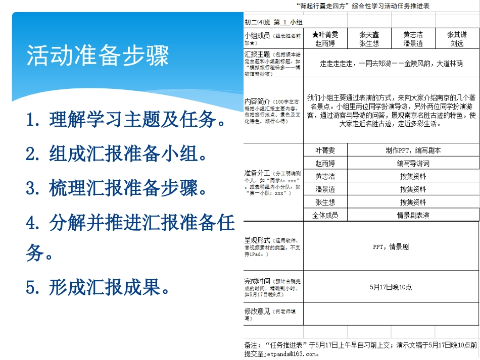 背起行囊走四方_第2页