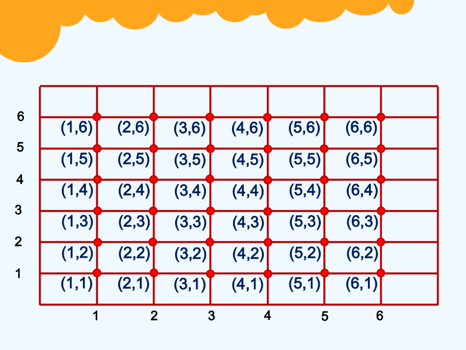 《确定位置》课件-(5)_第3页