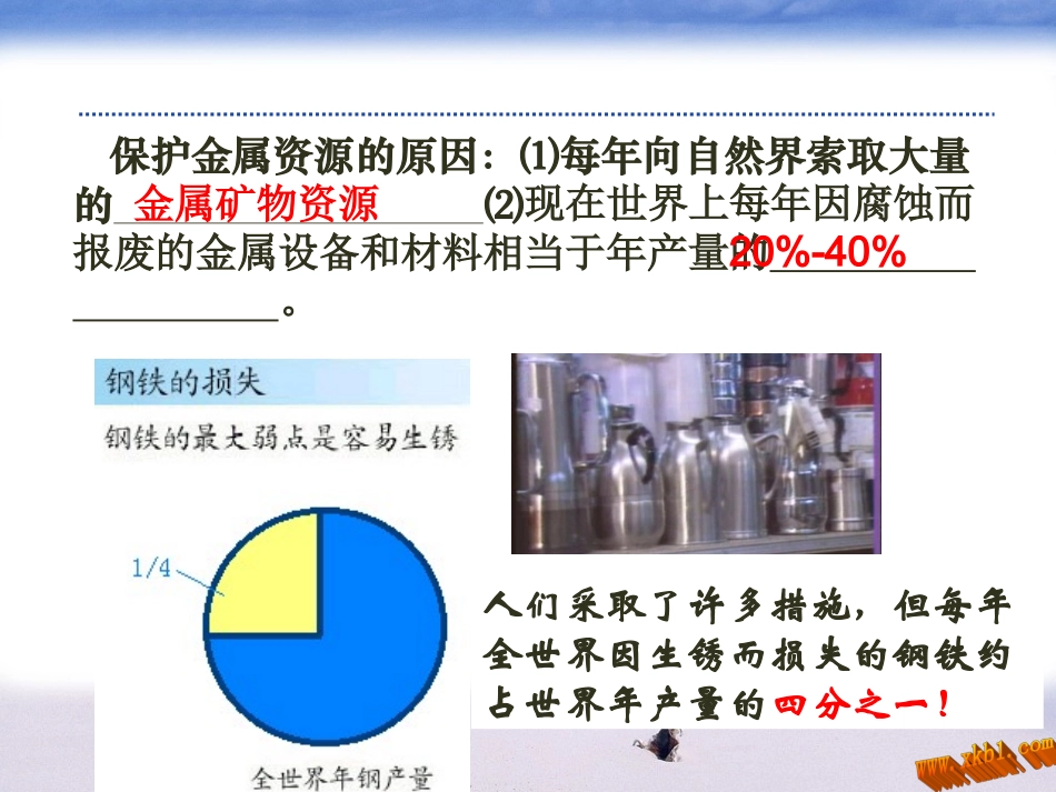金属资源的利用和保护2._第3页