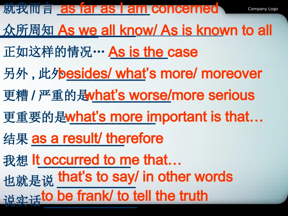 2010高考英语好作文必背短语句型_第2页