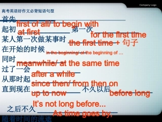 2010高考英语好作文必背短语句型