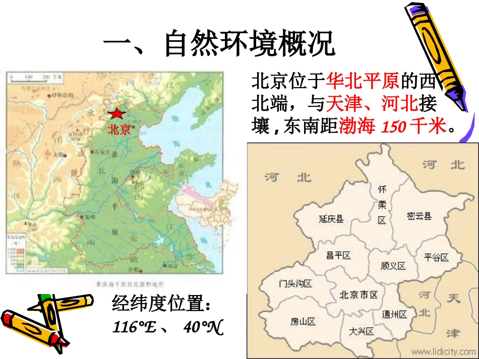 第六章-第四节-首都北京-课件--星球版最新课件_第2页