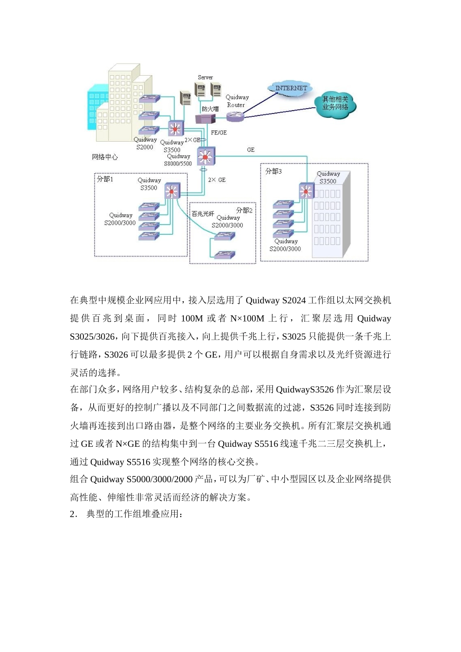 【解决方案】Quidway-S系列以太网交换机解决方案_第2页