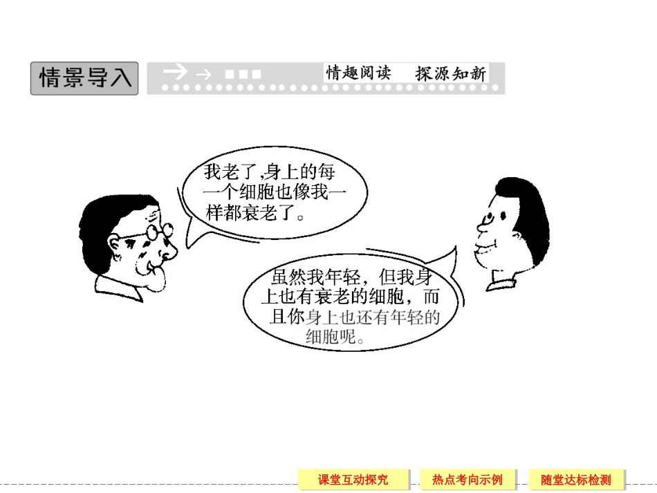 第二章第一节-细胞衰老_第2页