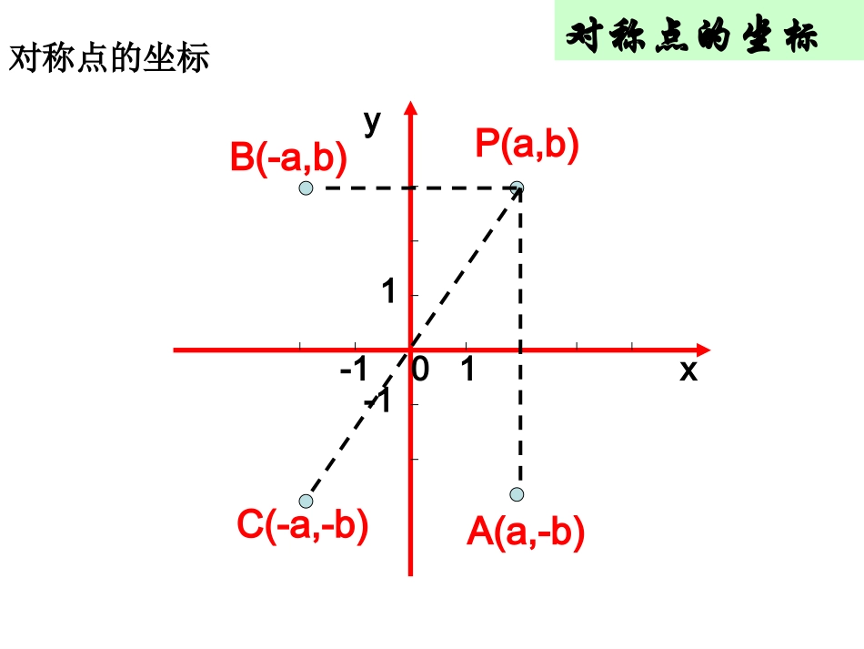 用坐标表示平移.2.2-用坐标表示平移(1)_第3页