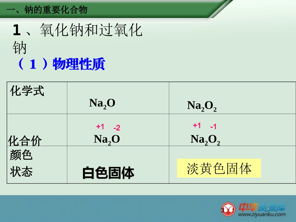 第三章第二节第1课时_第3页