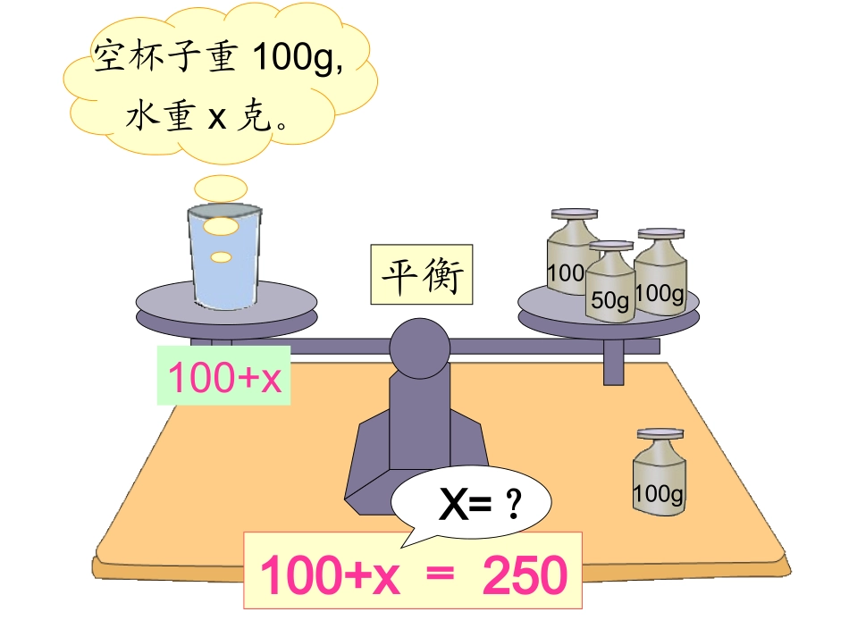 《解方程》PPT课件_第2页