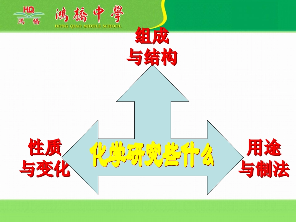1.2.2化学研究物质的组成与结构、用途与制法_第2页