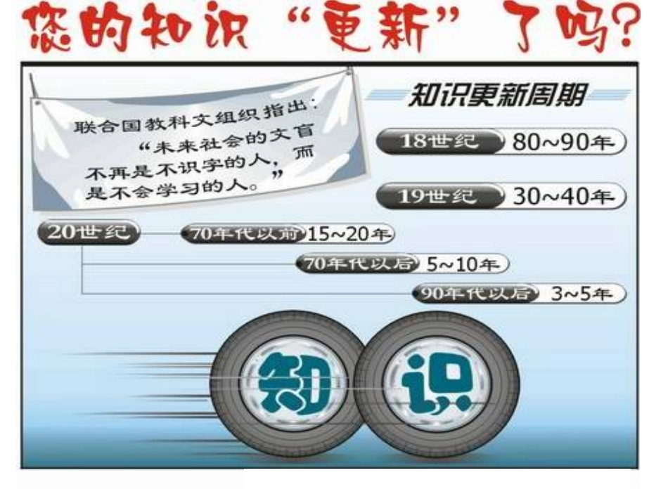 《拥抱美好未来》课件1_第2页