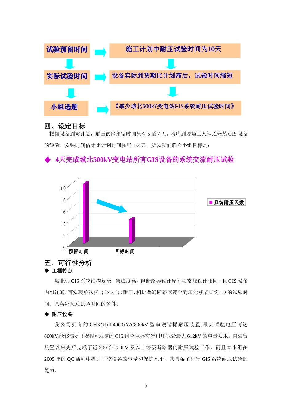 减少变电站GIS系统耐压试验时间QC_第3页