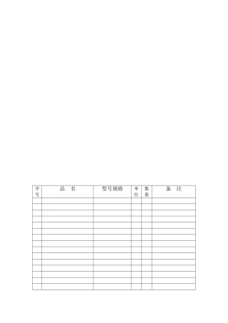教学楼管理员工器具仪表领用清单