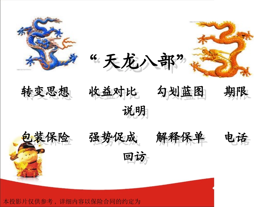 金满仓话术培训课件(天龙八部)_第2页