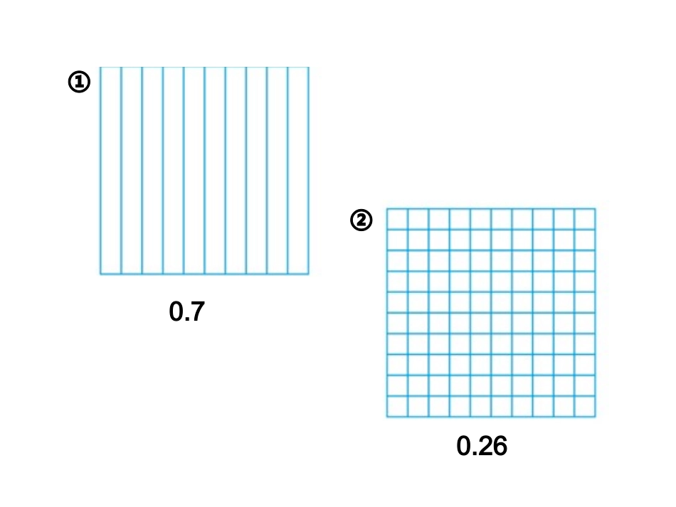 人教版小学数学课件《小数的意义》(1)_第2页