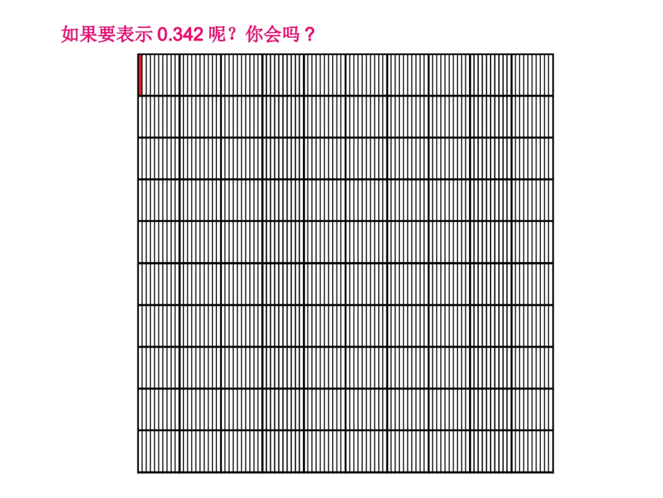 人教版小学数学课件《小数的意义》(1)_第3页