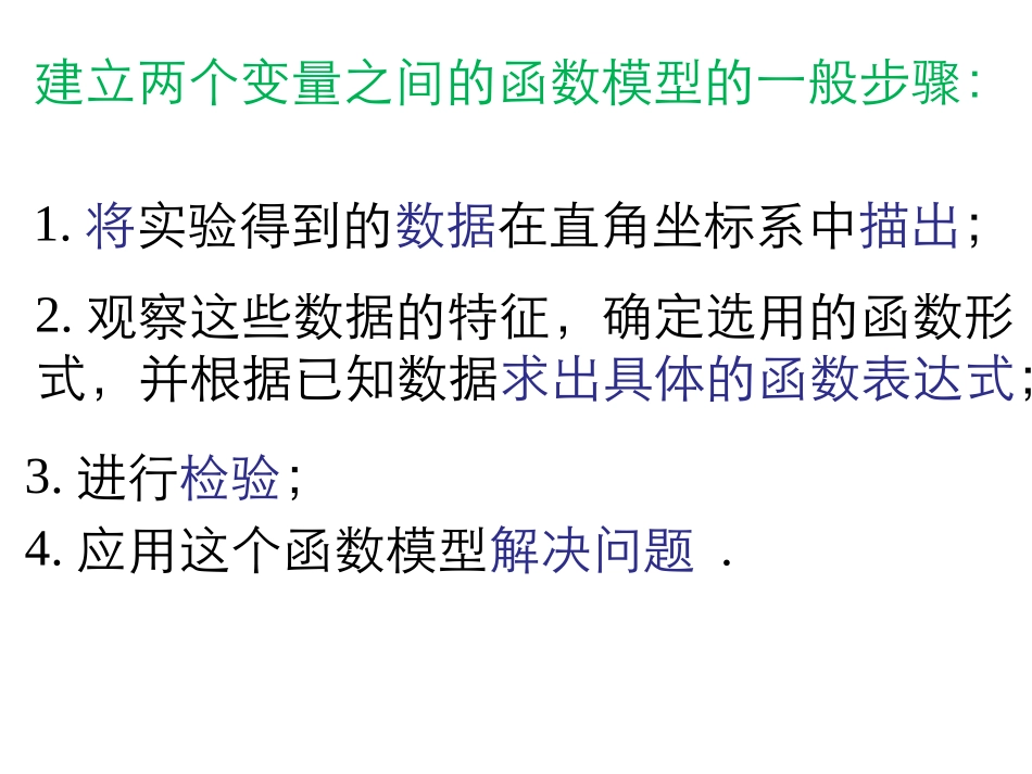 21.6综合与实践----获取最大利润_第3页