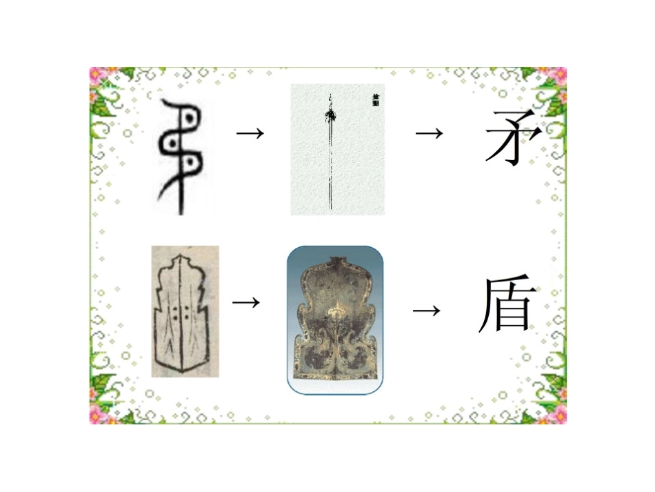 25《矛和盾的集合》ppt课件1_第2页