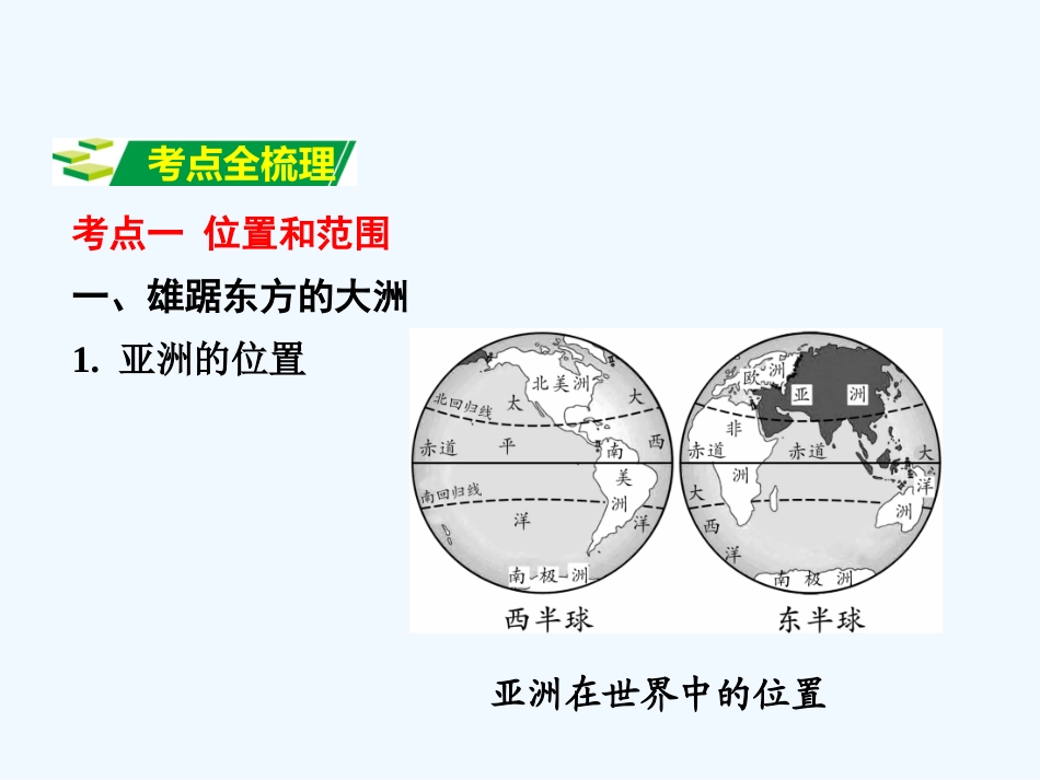 2016年中考地理复习七年级下册第六章--我们生活的大洲――亚洲第六章--我们生活的大洲——亚洲_第3页