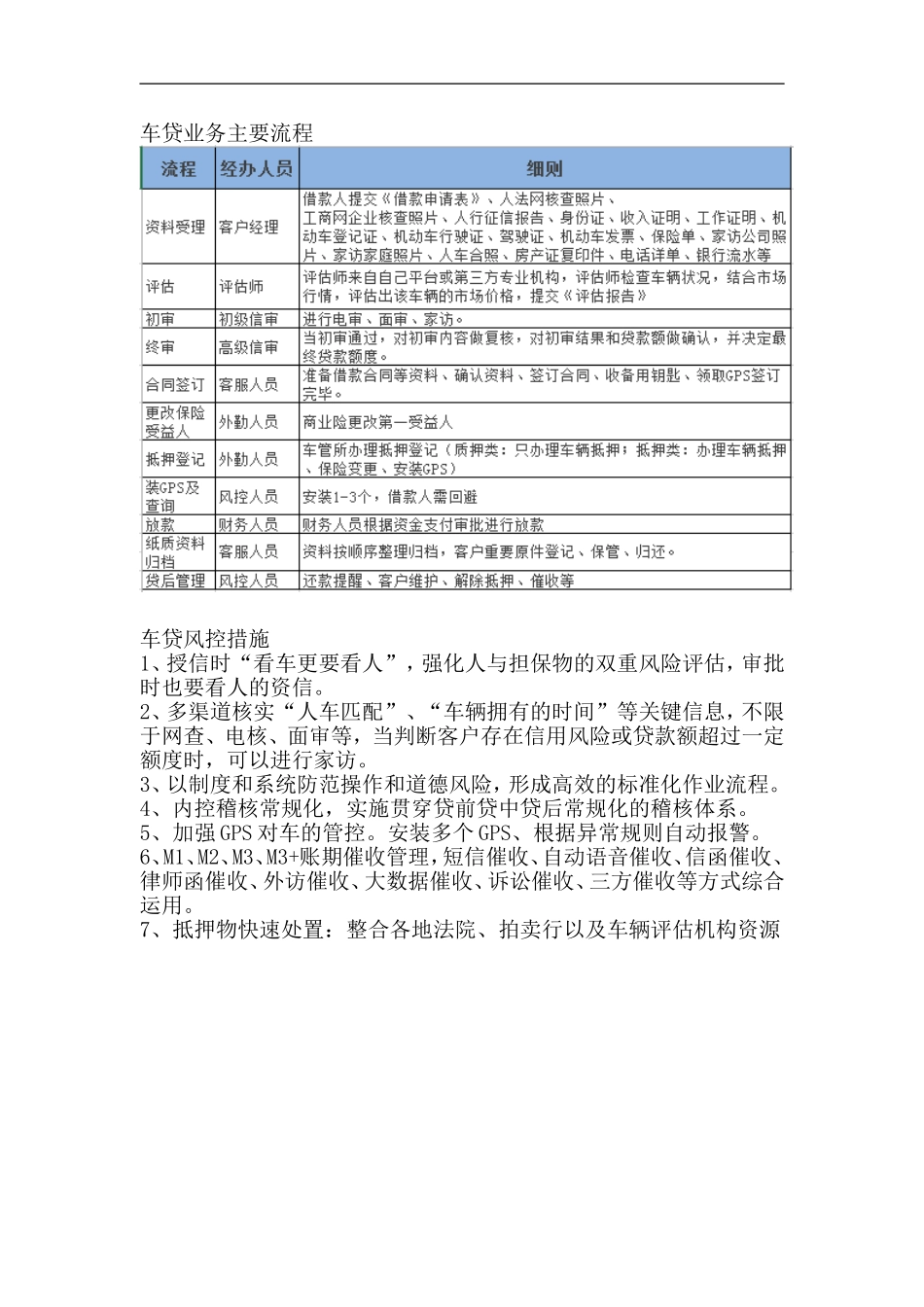 车贷业务主要流程_第1页