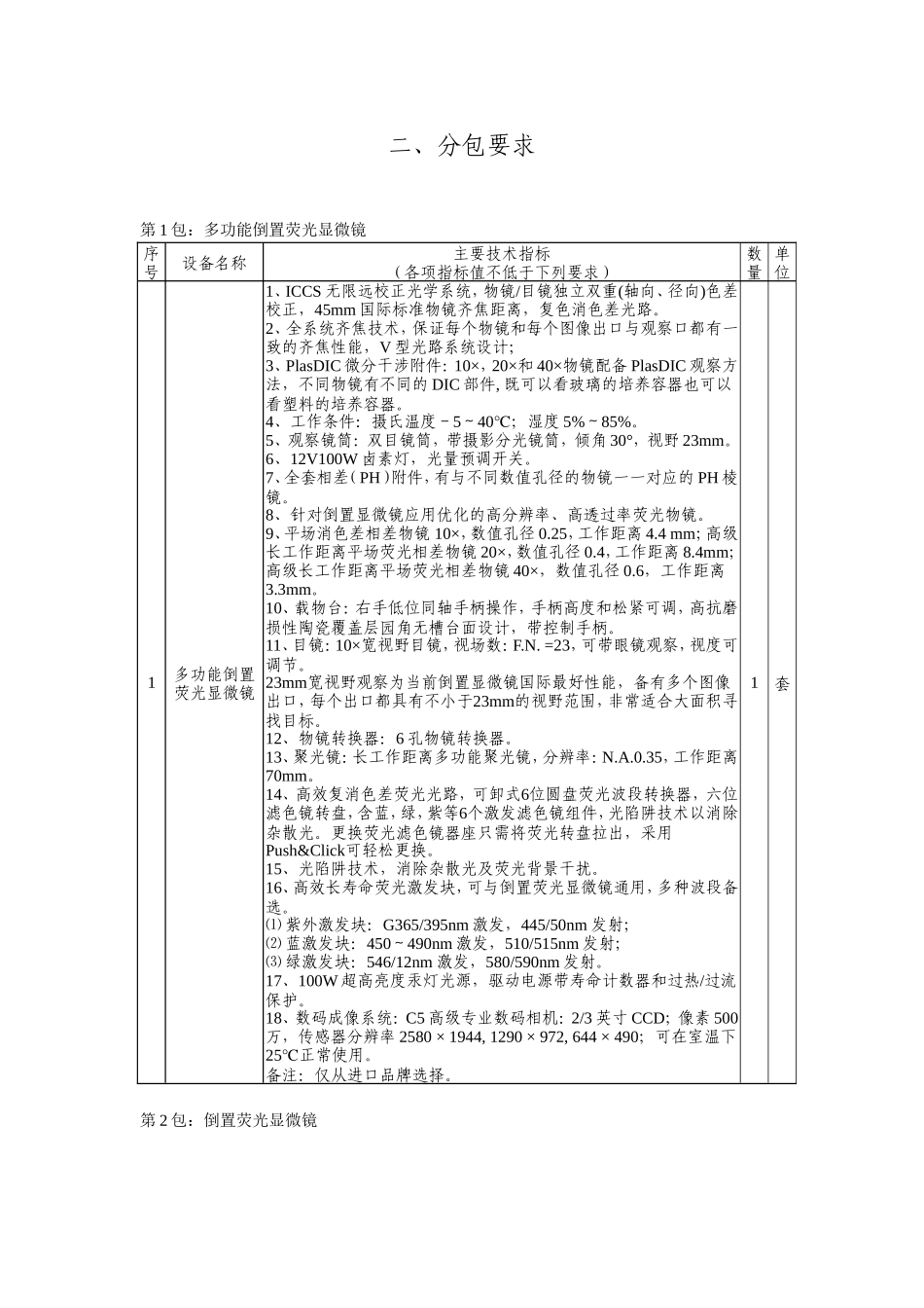 技术规范与相关要求_第3页