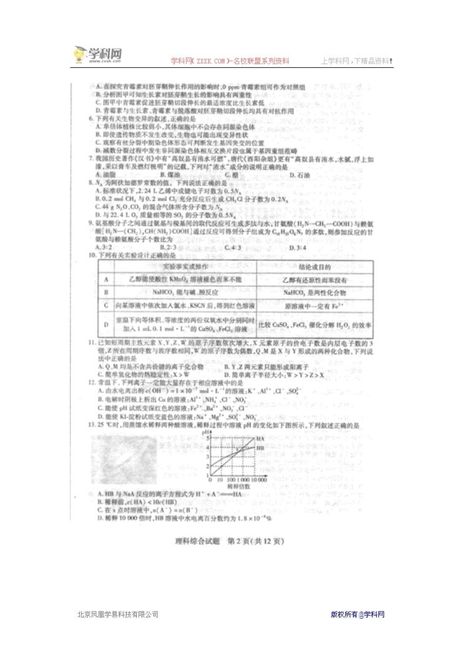 阶段测试一理科综合试题(扫描版)_第2页