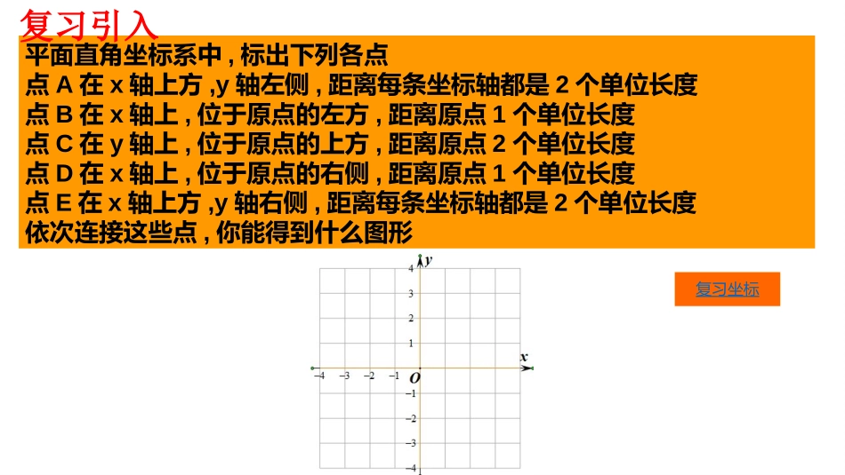 7.1.2-平面直角坐标系(第2课时)_第2页