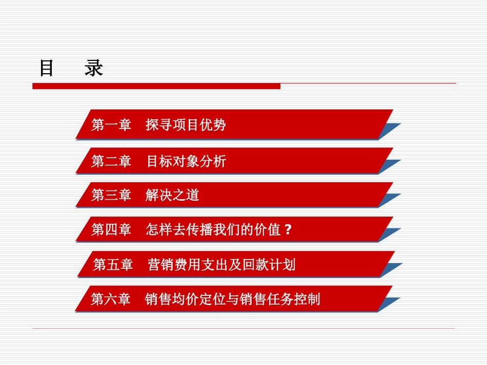 2009年7月驻马店市润升国际商贸建材城营销推广方案_第2页