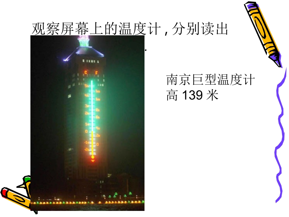 人教版初中数学七年级上-册课件：数轴_第2页