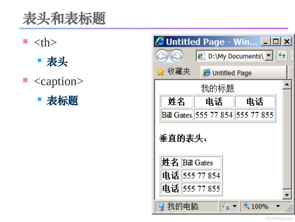 02-1-HTML表格_第3页