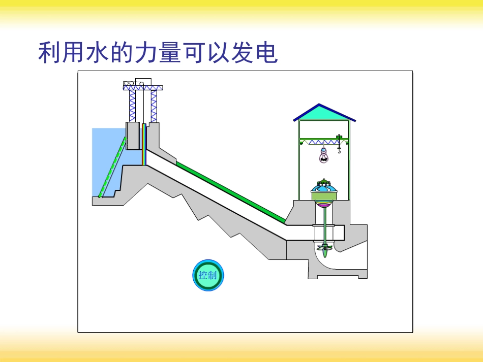 青岛版小学科学《水流有力量》课件)_第3页