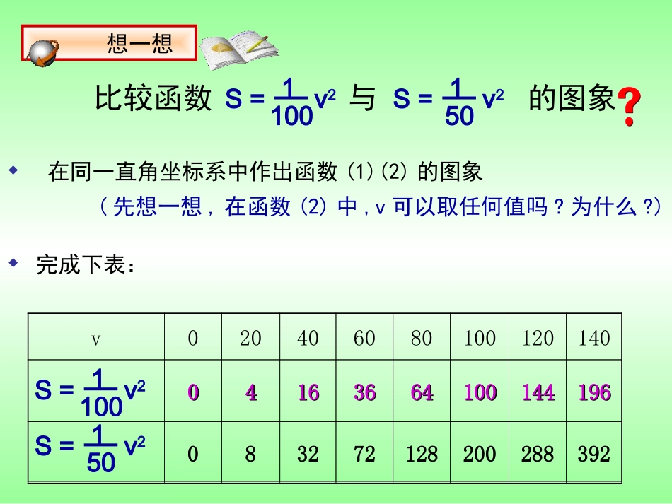 2.3刹车距离与二次函数_第3页