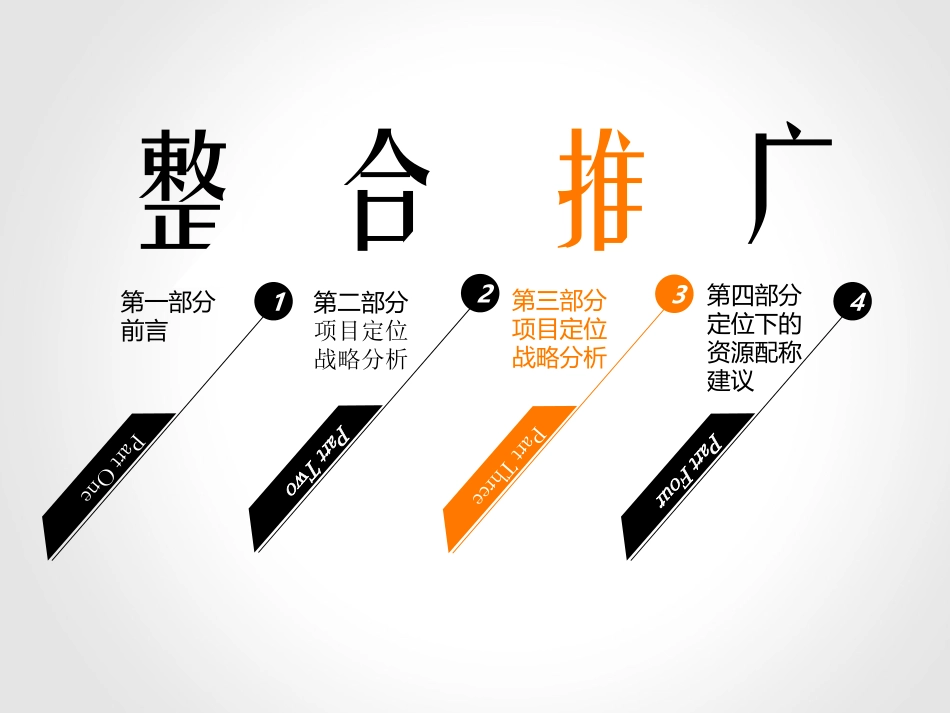 中业新城商业地产整合推广方案PPT43_第2页