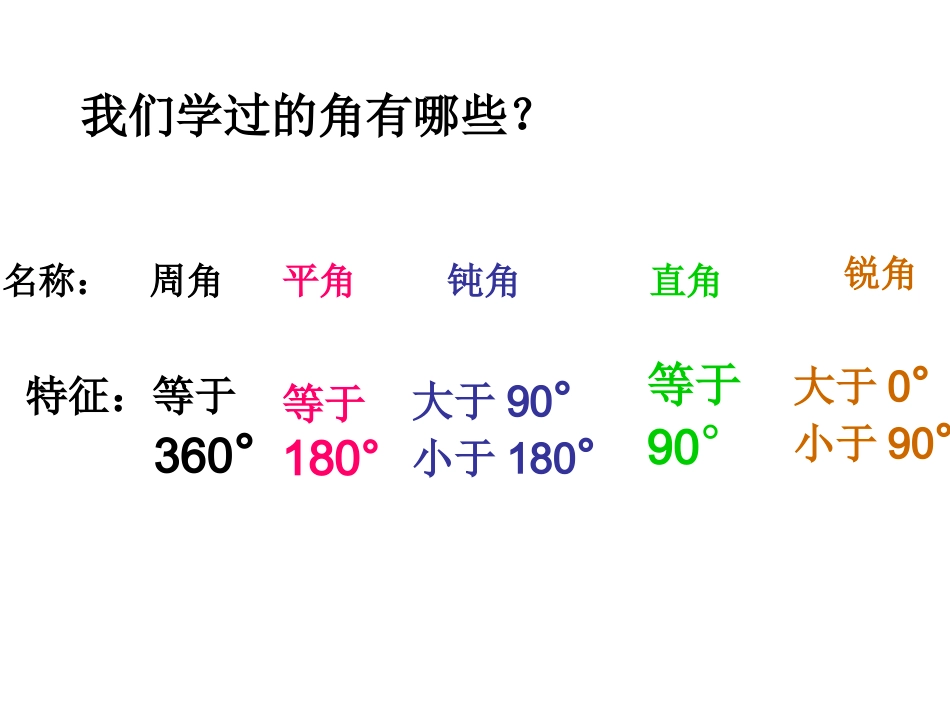 角的分类练习课1ppt_第2页