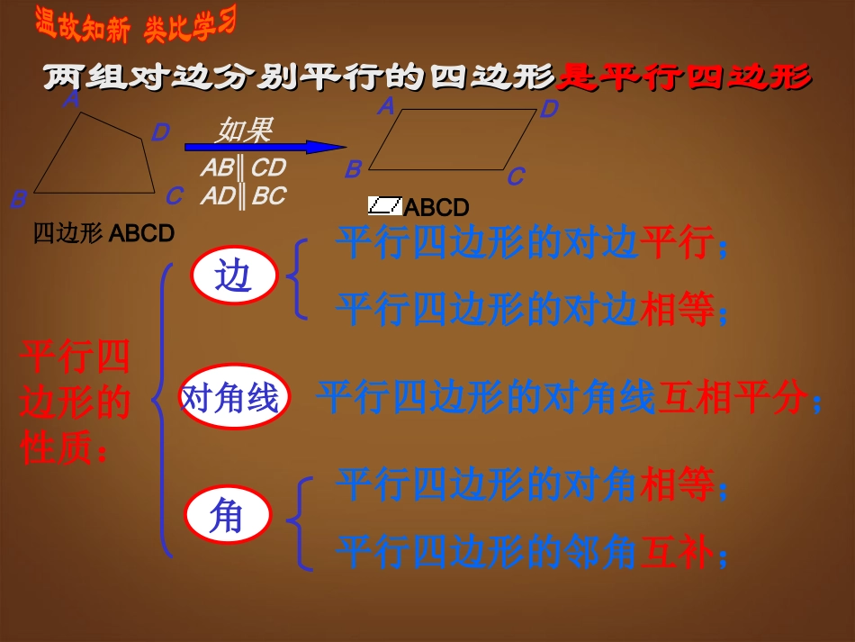 《19.2.1矩形》新人教版_第2页