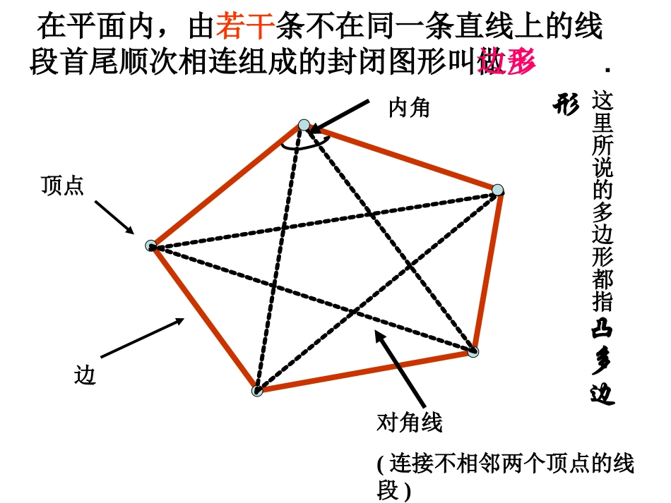 导入新课-(2)_第3页