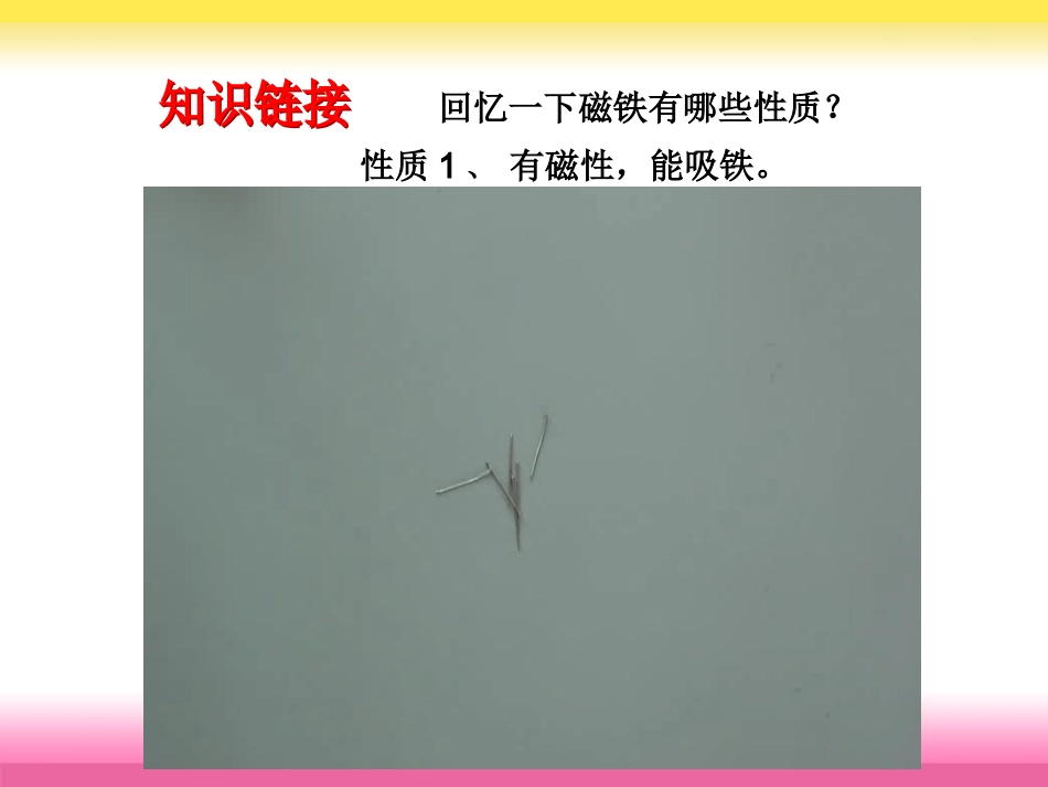 青岛版小学科学课件《通电的线圈(一)》_第2页