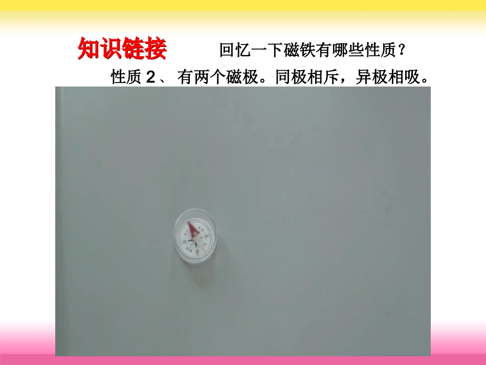 青岛版小学科学课件《通电的线圈(一)》_第3页